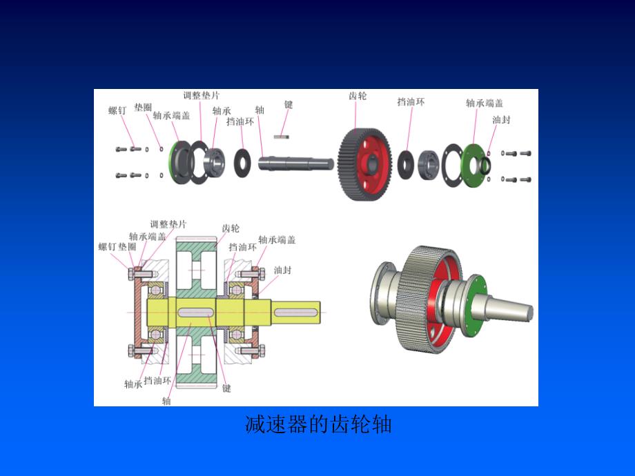 轴上零件的固定课件_第4页