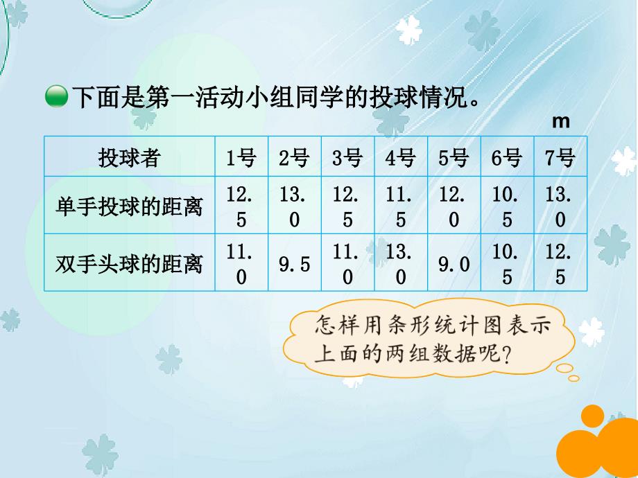 【北师大版】数学五年级下册：8.1复式条形统计图ppt课件1_第4页