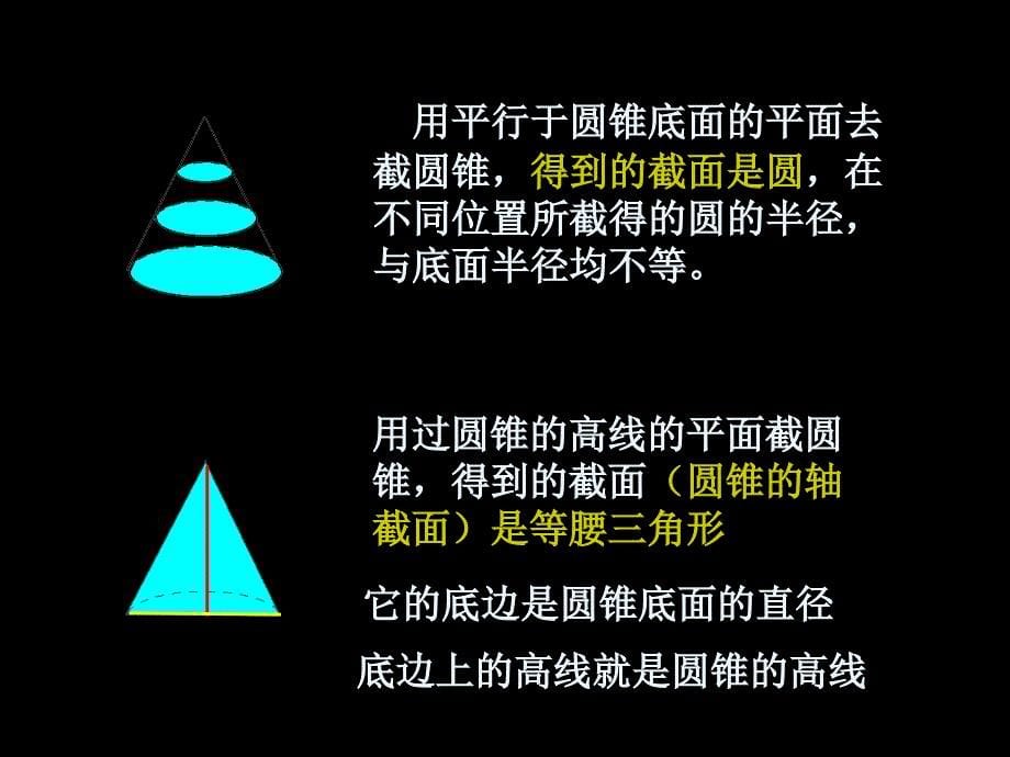 3.6-冯村初中圆锥的侧面积和全面积_第5页