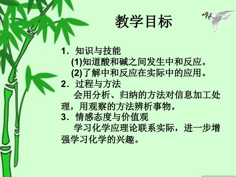 酸和碱之间发生的反应_第4页