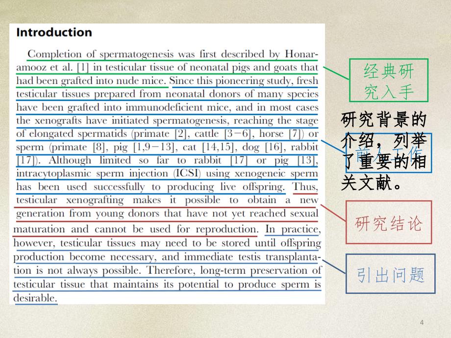 英文文献引言讨论PPT课件_第4页