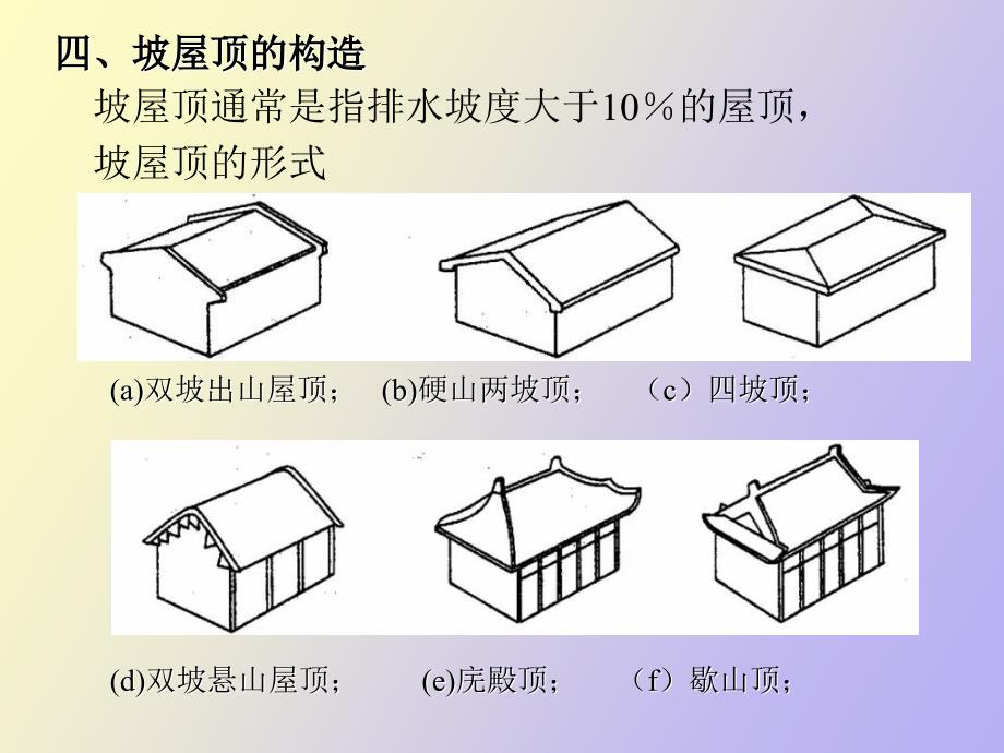 土建结构与构件设计_第2页