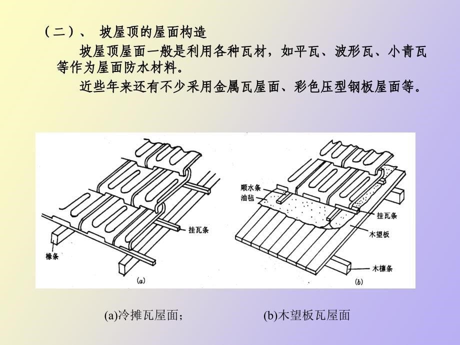 土建结构与构件设计_第5页