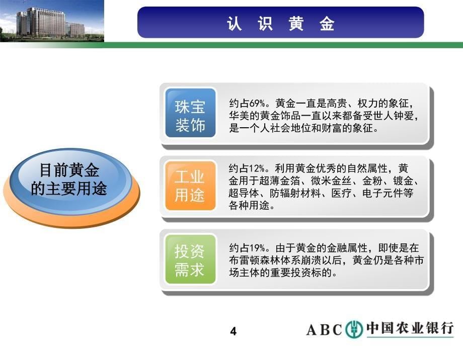 黄金业务营销讲座_第5页