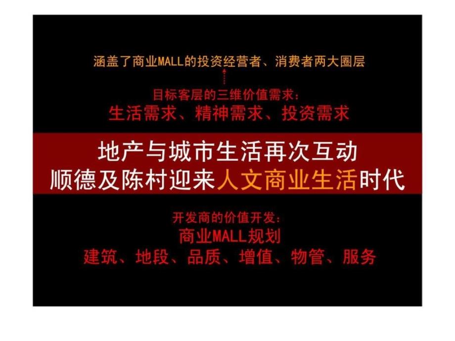 顺德市商业mall项目广告传播策略研讨_第4页