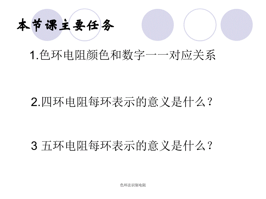 色环法识别电阻课件_第3页