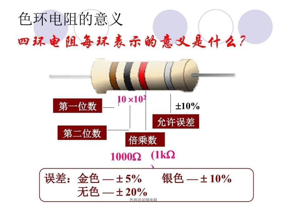 色环法识别电阻课件_第5页