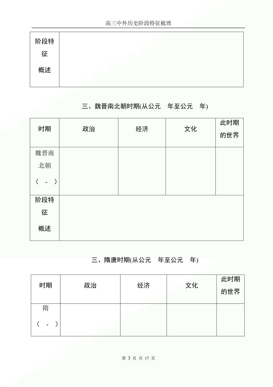 2023年高三历史知识建构阶段特征梳理表（学生使用）_第3页