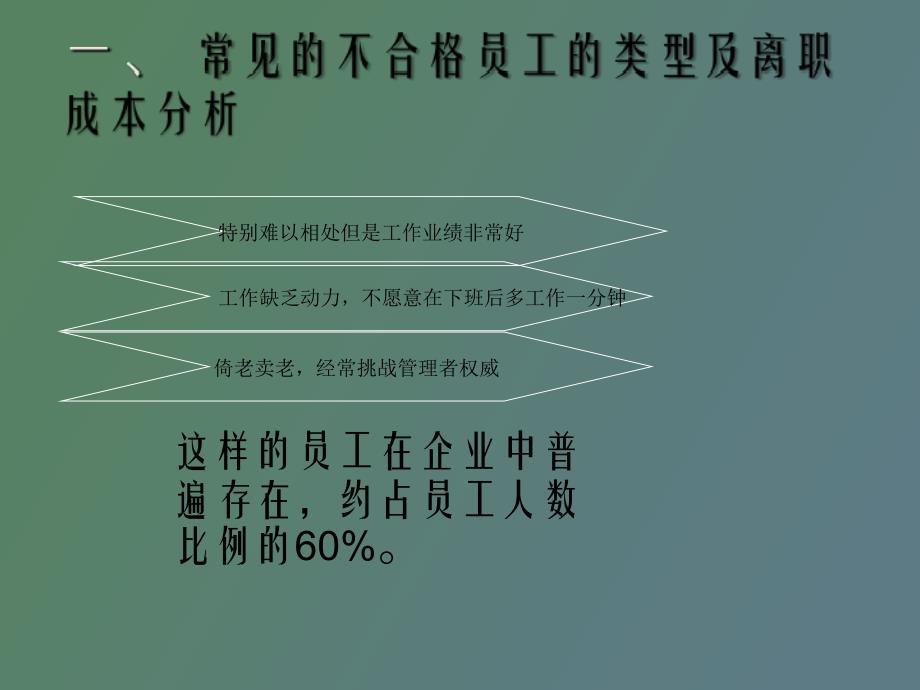 员工分析管理_第1页