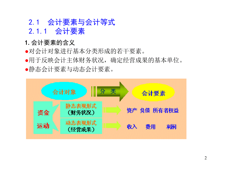 会计要素与会计账户88_第2页