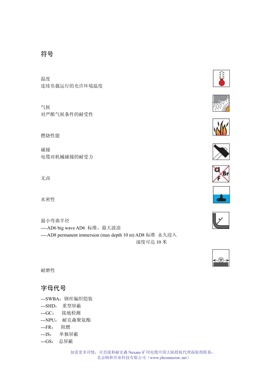 法国耐克森(Nexans)矿用电缆解决方案_第2页