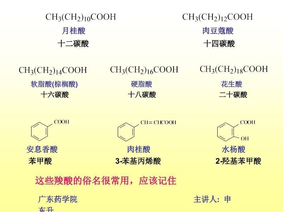 第十一章羧酸和取代羧酸课件_第5页