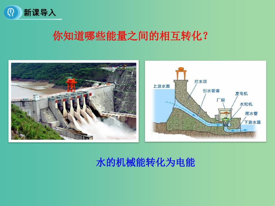 高中物理 7.10《能量守恒定律与能源》课件 新人教版必修2.ppt_第4页