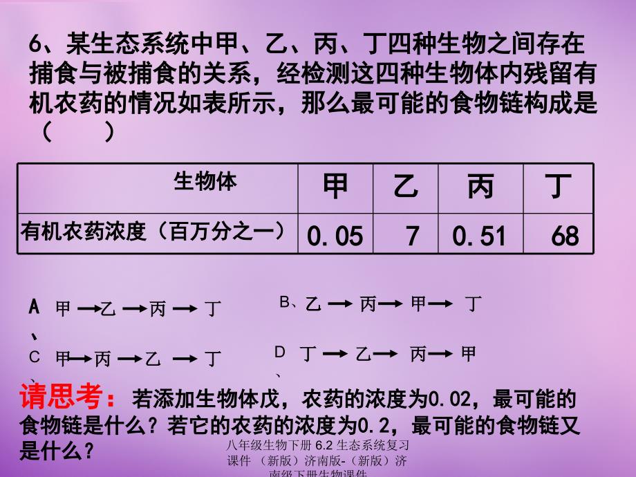 最新八年级生物下册6.2生态系统复习课件新版济南版新版济南级下册生物课件_第4页