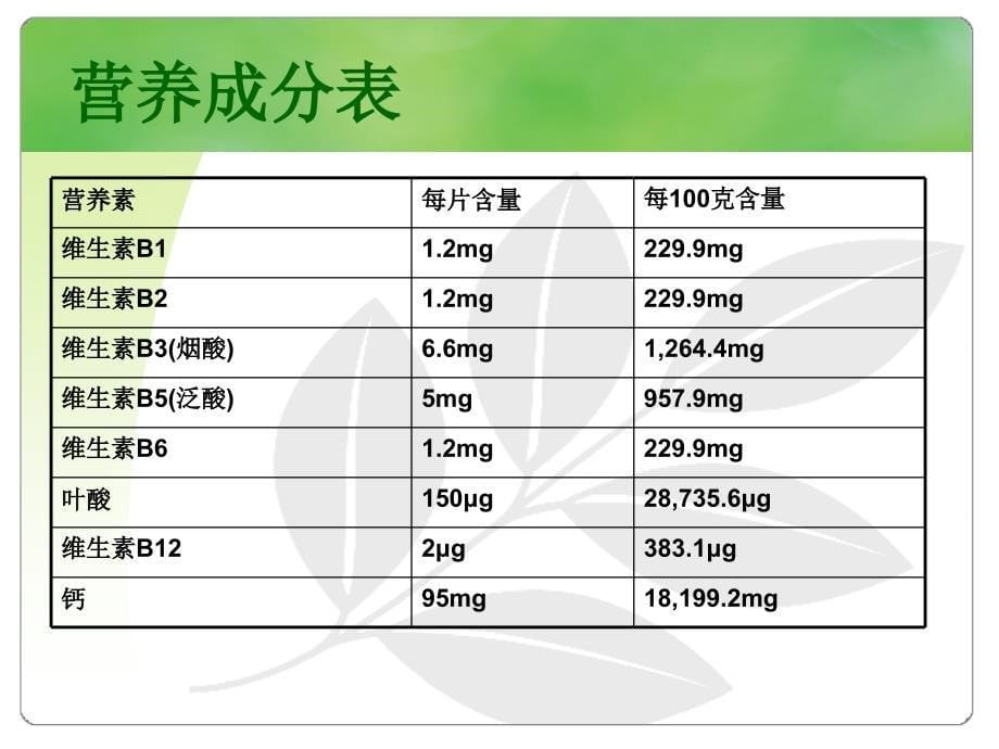 第3课纽崔莱产品2基础营养_第5页