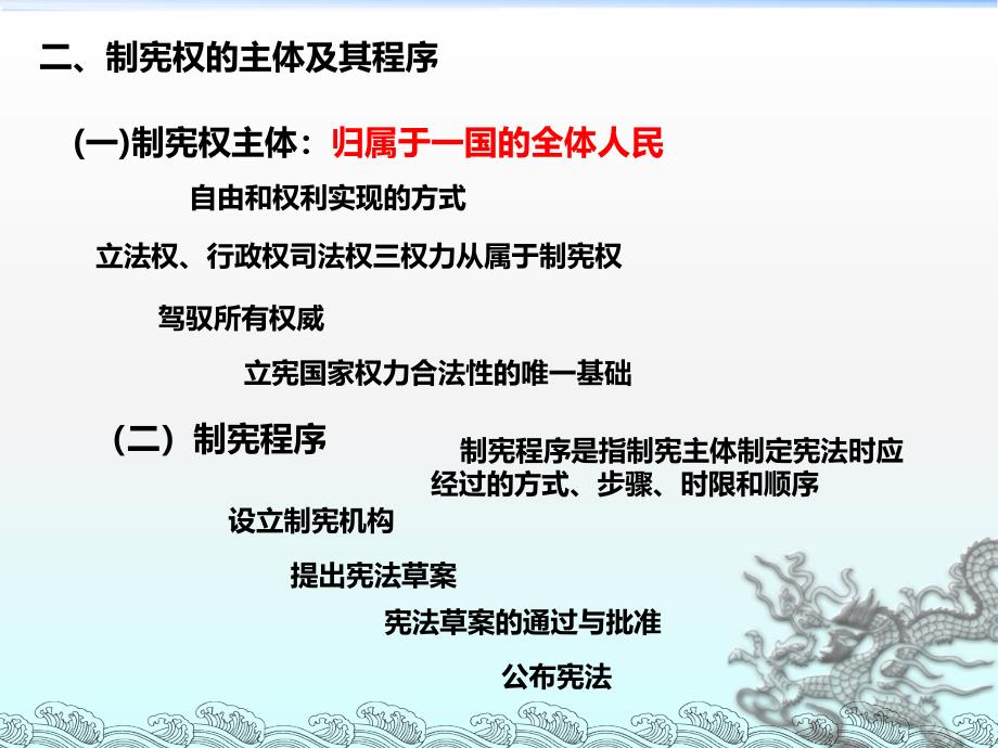 宪法学课件：第3章 宪法的制定、修改与解释_第4页