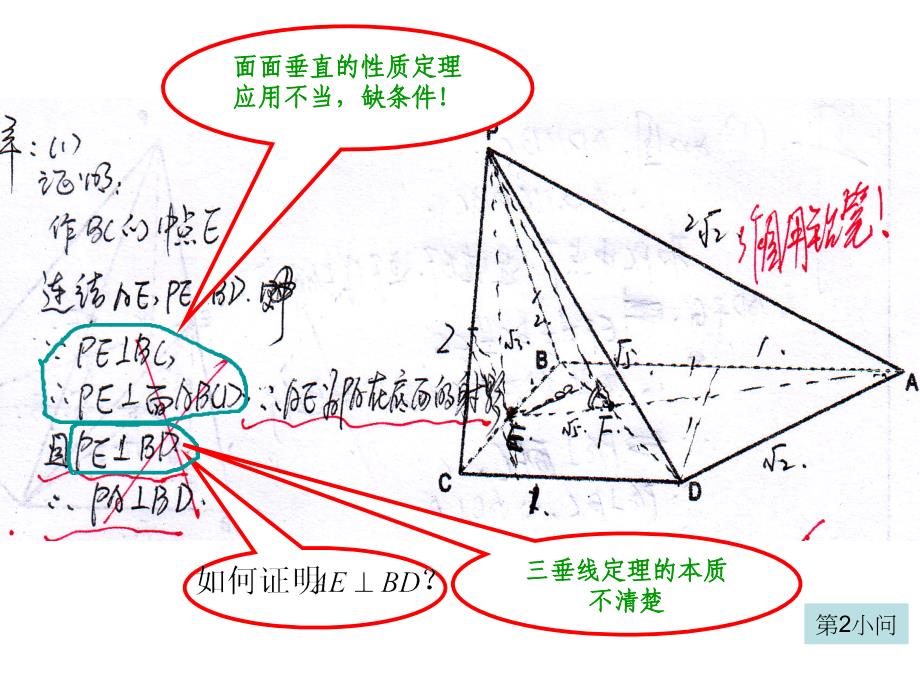 2023年高三数学立几讲评课_第5页