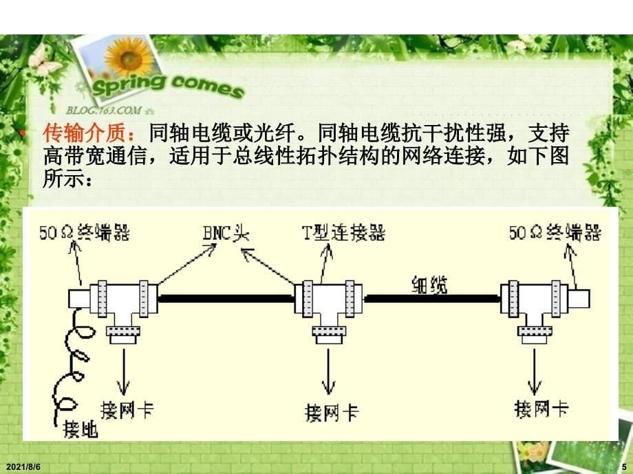 教师面试20分钟试讲计算机网络_第5页