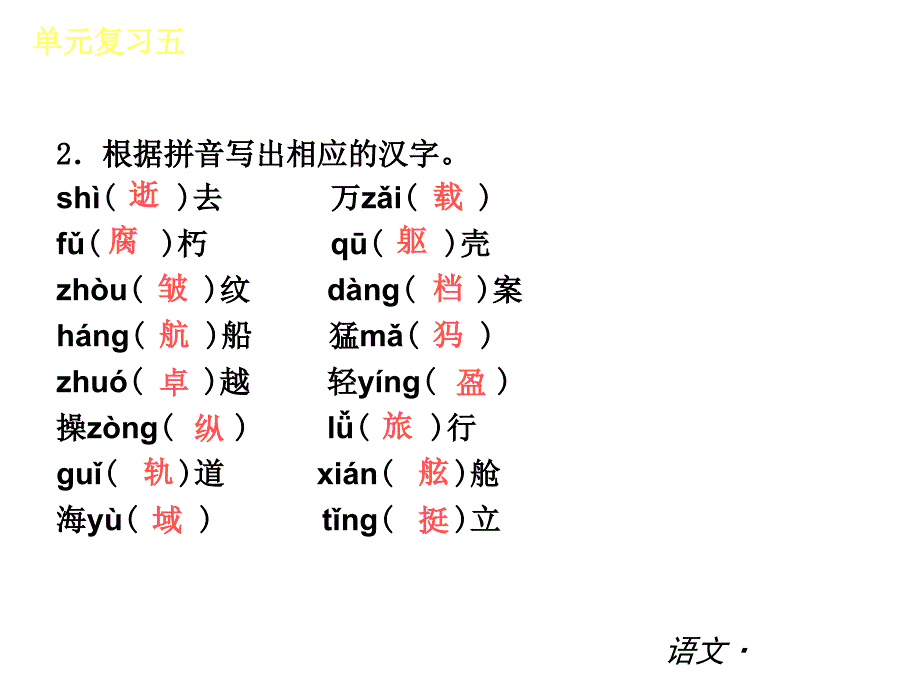 七年级上册第五单元复习_第4页