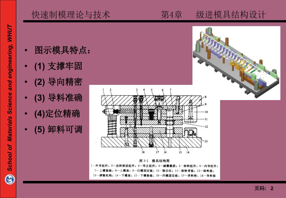 3.2级进模结构设计ppt课件_第2页