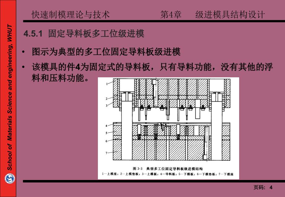 3.2级进模结构设计ppt课件_第4页