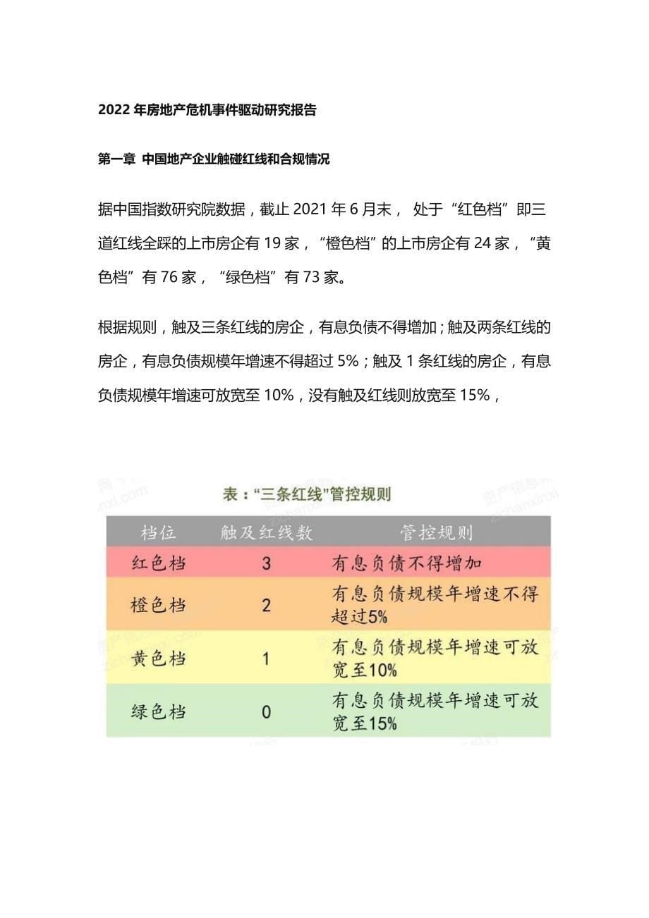 房地产危机事件驱动研究报告_第1页