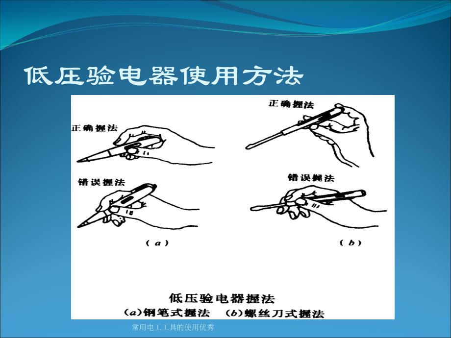 常用电工工具的使用课件_第3页