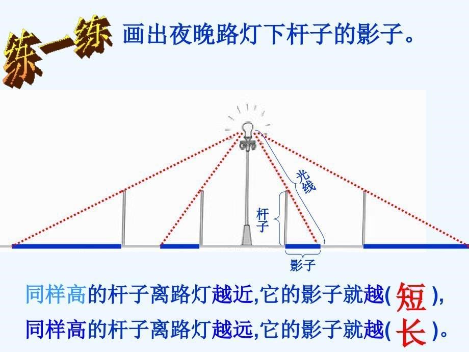 六年级数学上册观察的范围课件北师大版_第5页