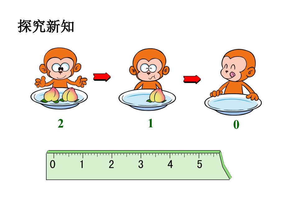 90的认识和加减法_第2页