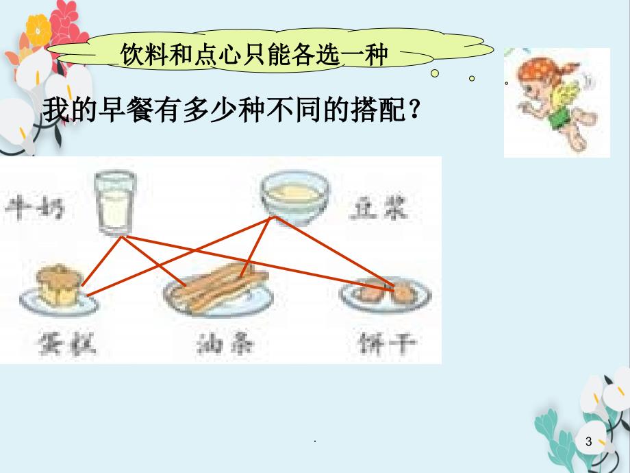 数学广角教学课件_第3页