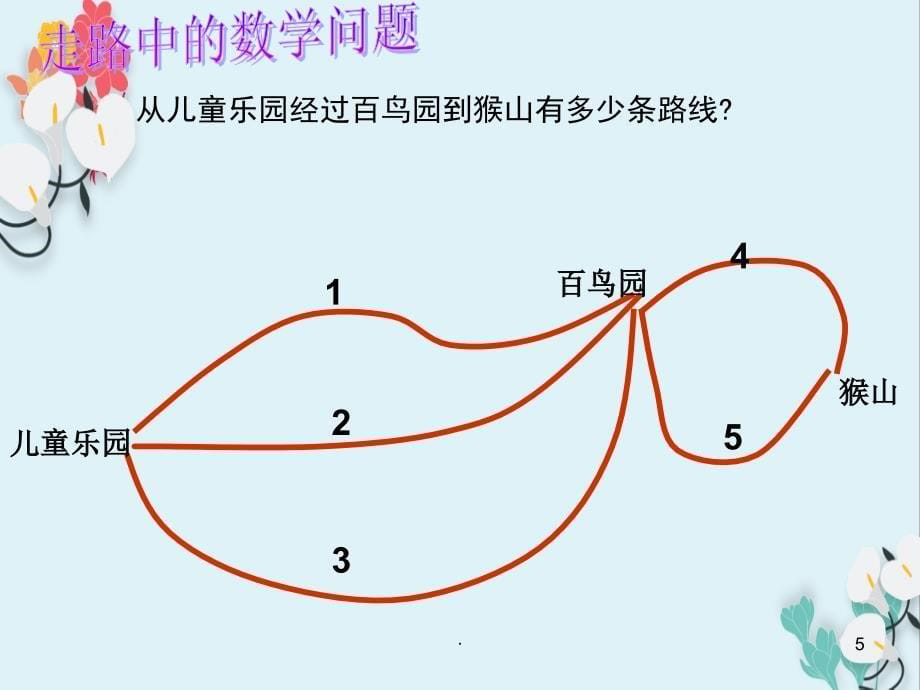 数学广角教学课件_第5页