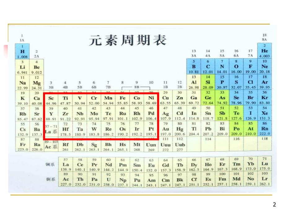 过渡金属元素_第2页