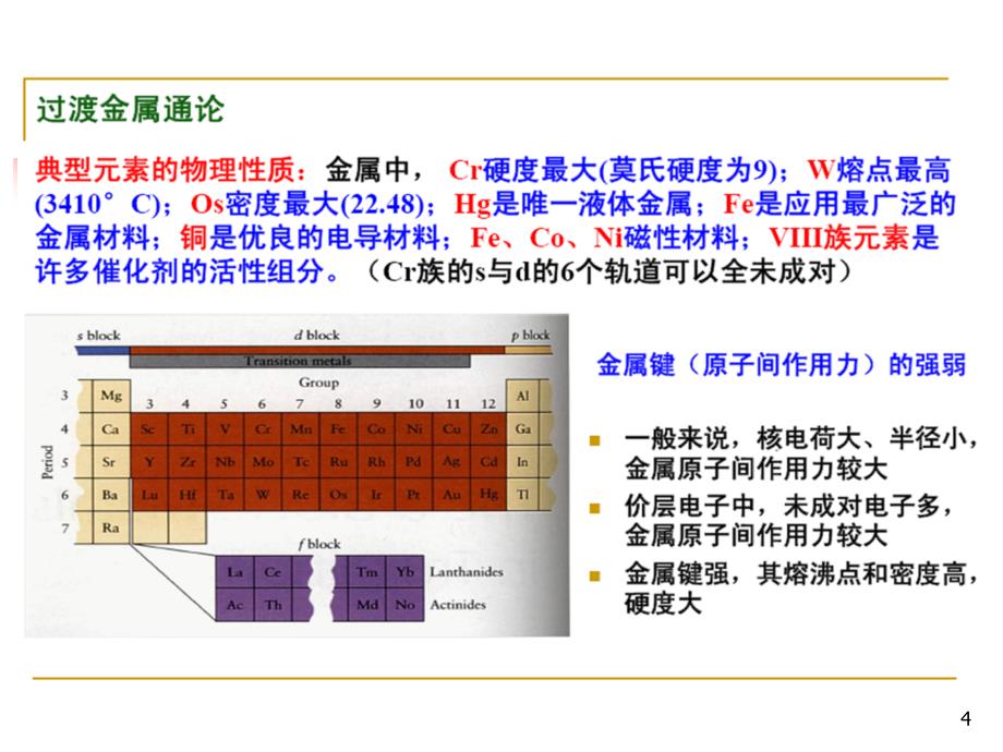 过渡金属元素_第4页