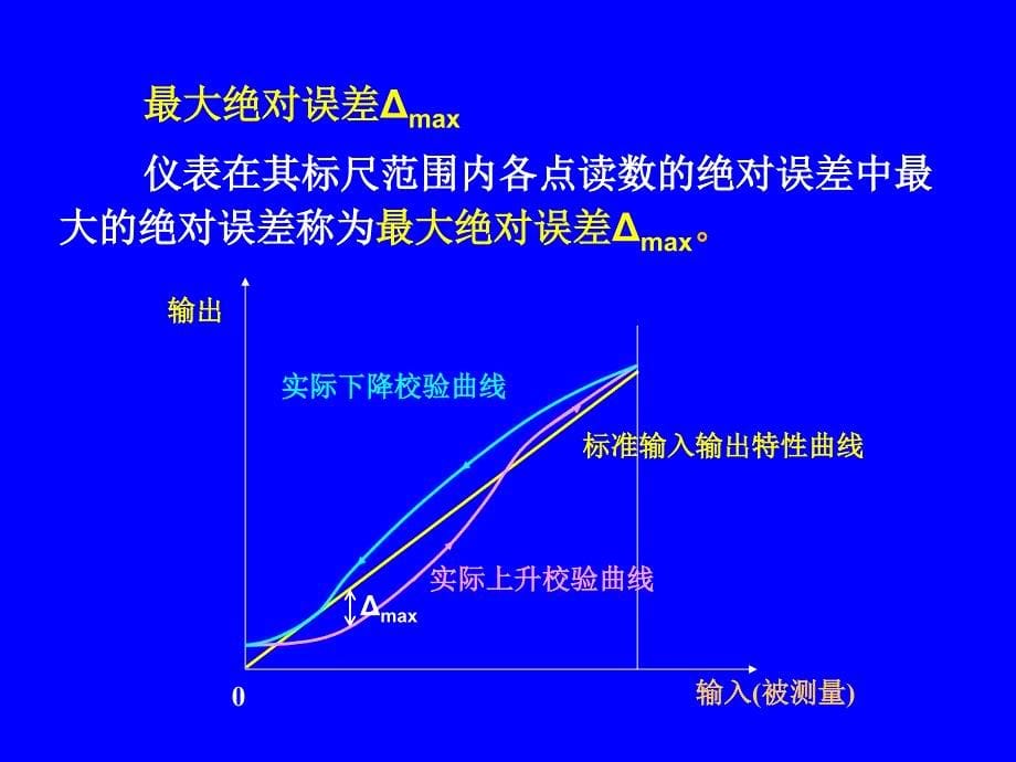 工业过程控制第2章-2.1指标-2.2温度检测.方案课件_第5页