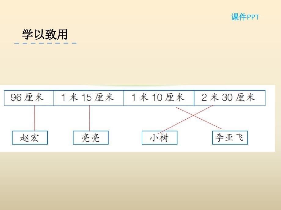 冀教版数学二下第八单元《探索乐园》（第2课时测量物品的质量）ppt课件_第5页