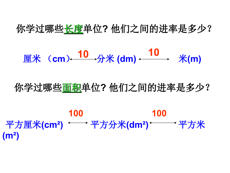 三上第七章长方形和正方形的面积3(单位换算).ppt_第3页