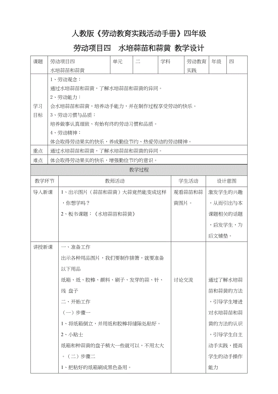 人教版《劳动教育》四下 劳动项目四《水培蒜苗蒜黄》教学设计_第1页