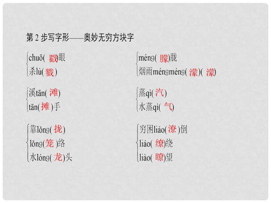 高中语文 5 溪鳗矮凳桥的鱼非鱼小酒家课件 苏教版选修《短篇小说选读》_第4页