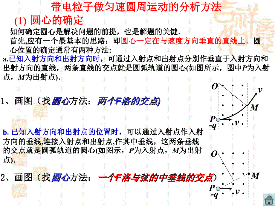 带电粒子在磁场中的圆周运动_第3页