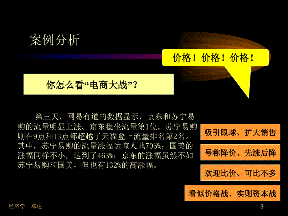 经济理论第二讲市场供求与价格机制课件_第3页