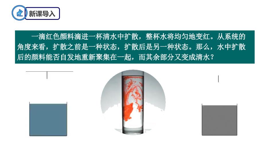 【高中物理】第四课 热力学第二定律（课件） 高二物理课堂（人教版2019选择性必修第三册）_第2页