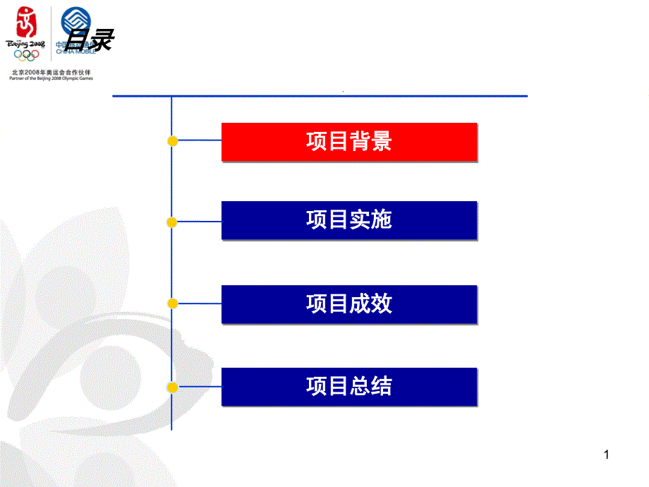 福建移动构建4a满意度动态管理体系,提升客户满意度管理_第2页