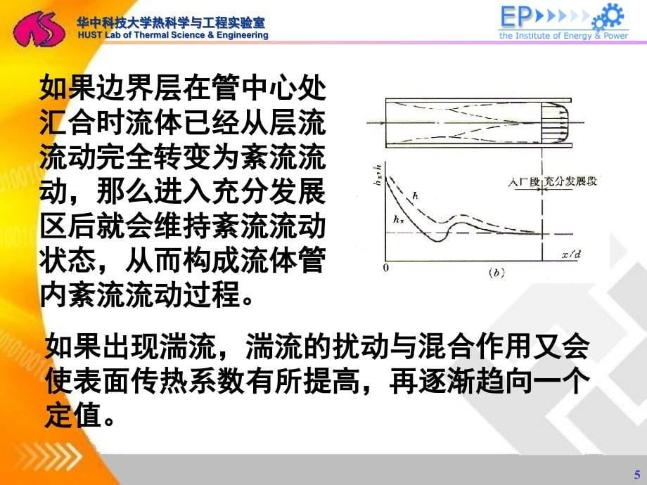 工程传热学05_第5页