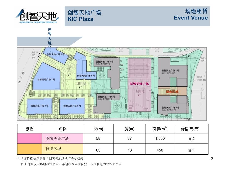 创智天地地及广告资源展示提案_第3页