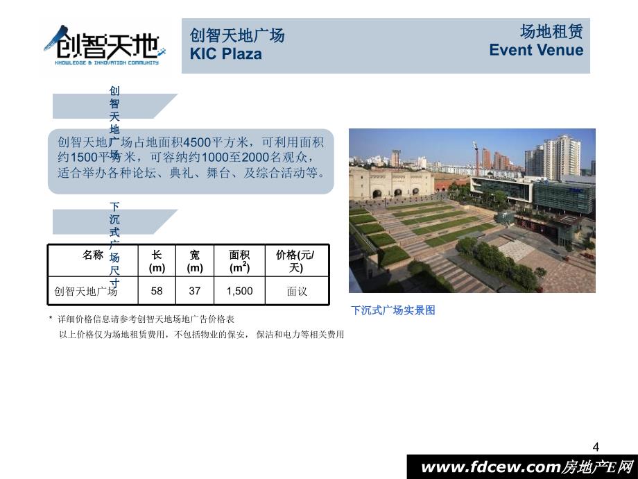 创智天地地及广告资源展示提案_第4页