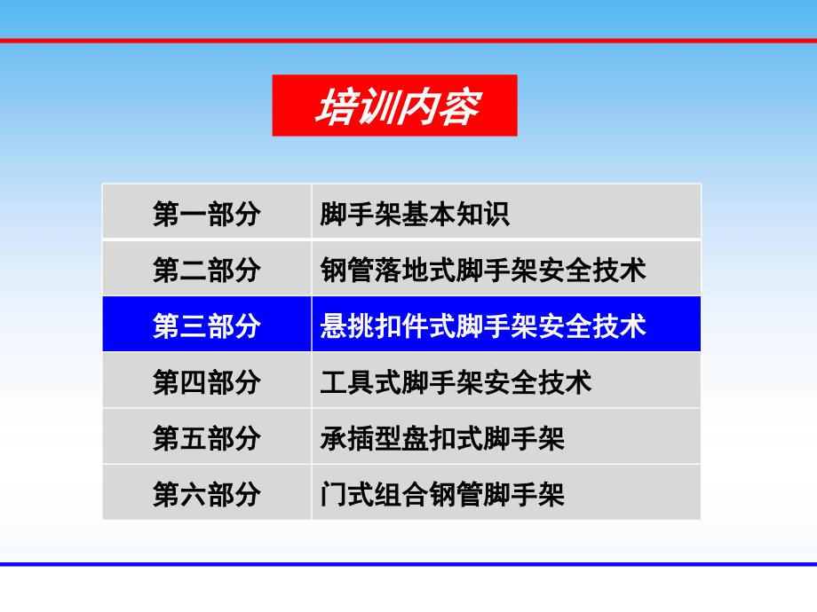 高的挡脚板课件_第1页