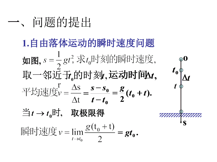 高等数学课件21导数的概念_第3页