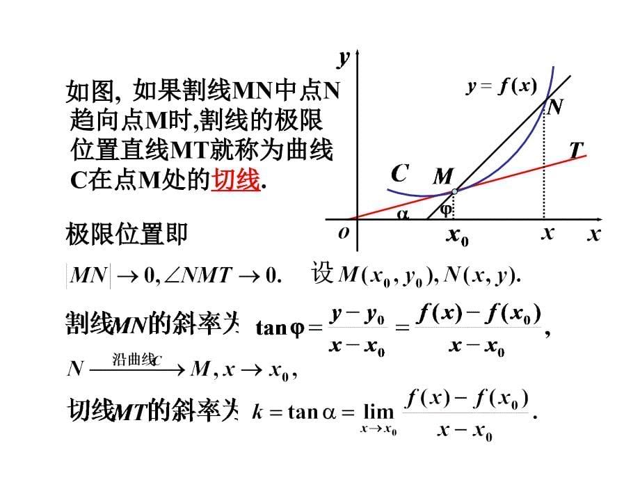 高等数学课件21导数的概念_第5页