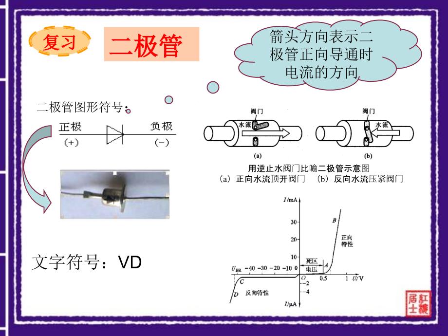 《晶闸管的制作》PPT课件_第2页