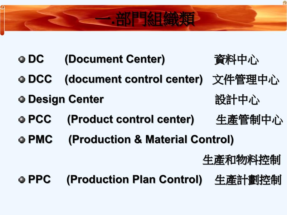 SMT生产常用英文幻灯片课件_第3页